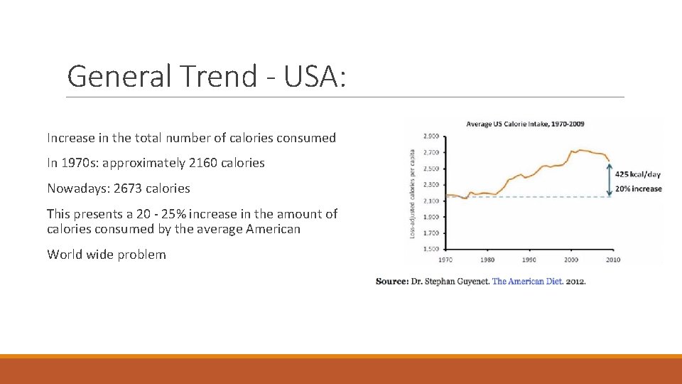 General Trend - USA: Increase in the total number of calories consumed In 1970