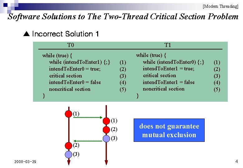 [Modern Threading] Software Solutions to The Two-Thread Critical Section Problem ▲ Incorrect Solution 1