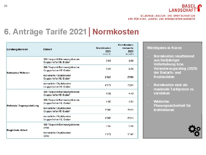 26 6. Anträge Tarife 2021│Normkosten Wichtigstes in Kürze: - Normkosten resultierend aus fünfjähriger Vollerhebung