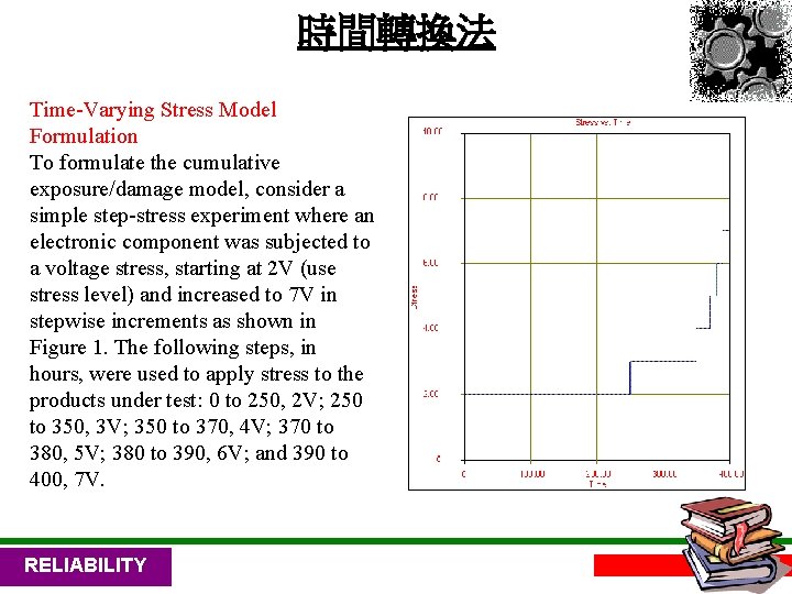 時間轉換法 Time-Varying Stress Model Formulation To formulate the cumulative exposure/damage model, consider a simple