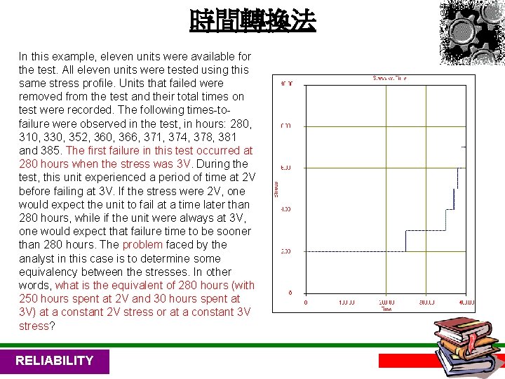 時間轉換法 In this example, eleven units were available for the test. All eleven units