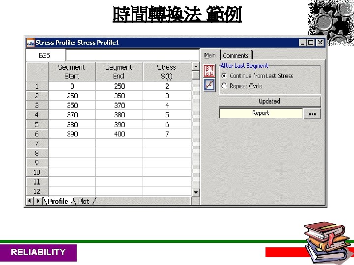 時間轉換法 範例 RELIABILITY 71 