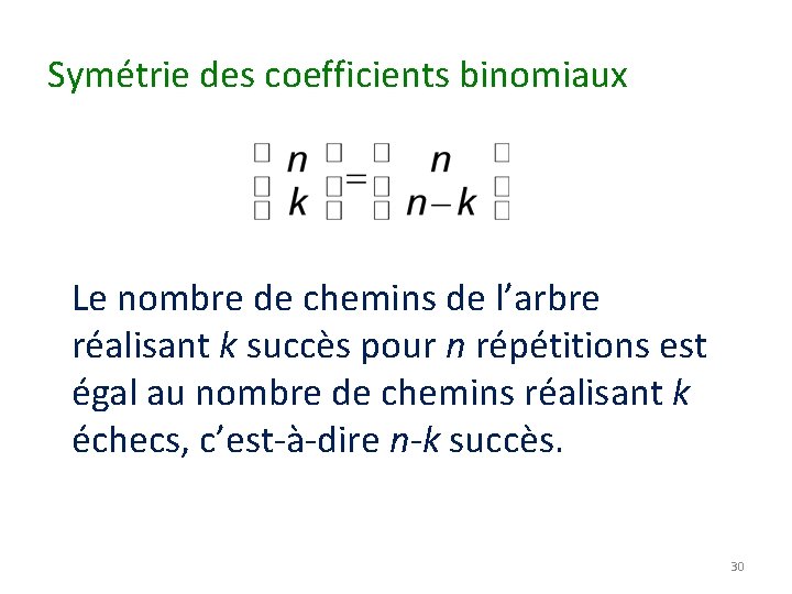 Symétrie des coefficients binomiaux Le nombre de chemins de l’arbre réalisant k succès pour