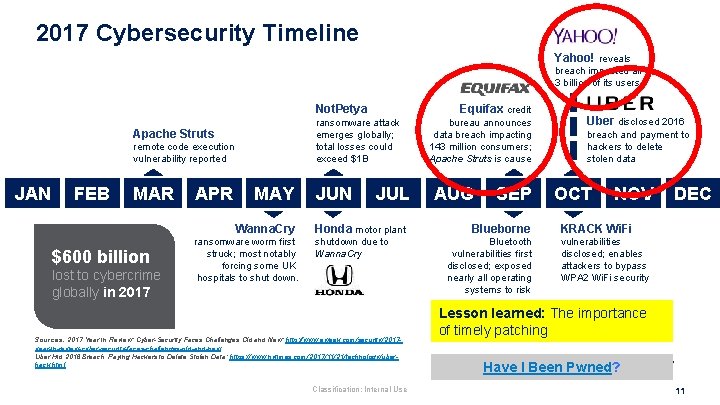 2017 Cybersecurity Timeline Yahoo! reveals breach impacted all 3 billion of its users Not.