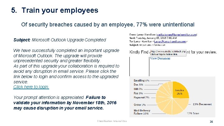 5. Train your employees Of security breaches caused by an employee, 77% were unintentional