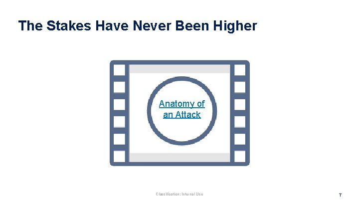The Stakes Have Never Been Higher Anatomy of an Attack Classification: Internal Use 7