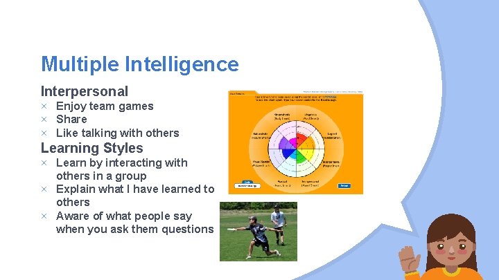 Multiple Intelligence Interpersonal × Enjoy team games × Share × Like talking with others