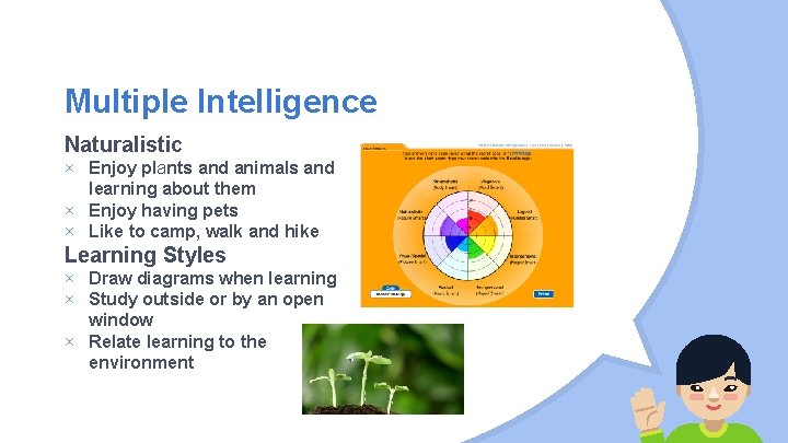 Multiple Intelligence Naturalistic × Enjoy plants and animals and learning about them × Enjoy
