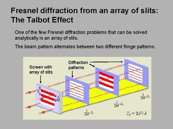 Fresnel diffraction from an array of slits: The Talbot Effect One of the few