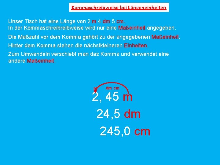 Kommaschreibweise bei Längeneinheiten Unser Tisch hat eine Länge von 2 m 4 dm 5