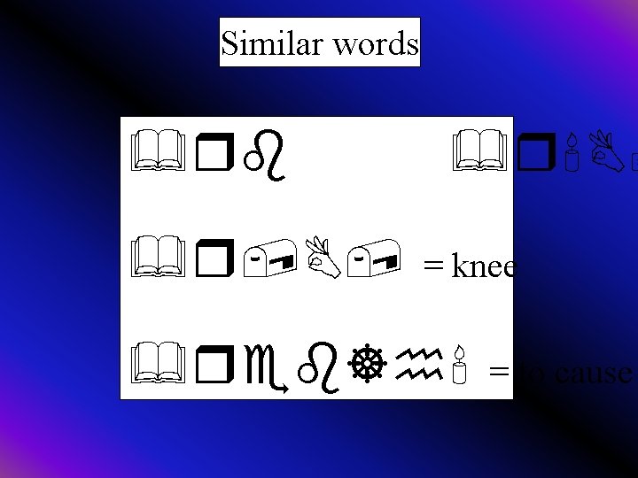 Similar words &rb &r, B, &r'B; = knee &reb]h' = to cause 