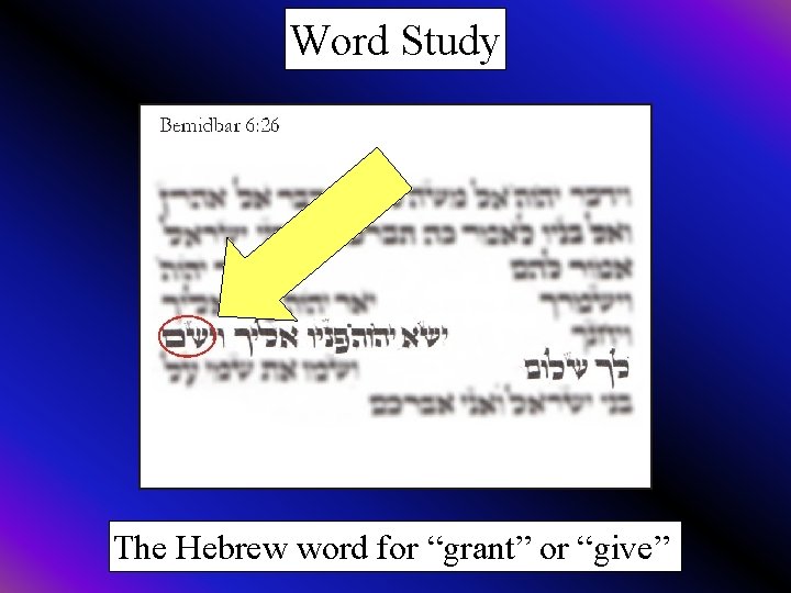 Word Study The Hebrew word for “grant” or “give” 