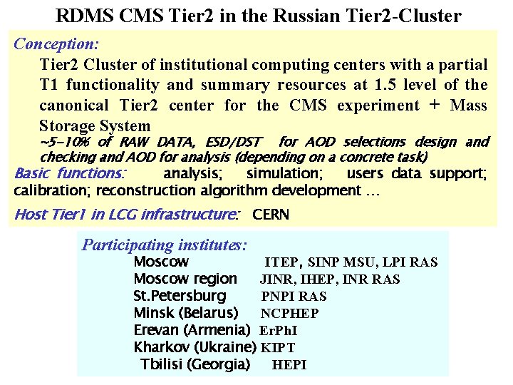 RDMS CMS Tier 2 in the Russian Tier 2 -Cluster Conception: Tier 2 Cluster