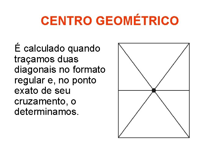 CENTRO GEOMÉTRICO É calculado quando traçamos duas diagonais no formato regular e, no ponto