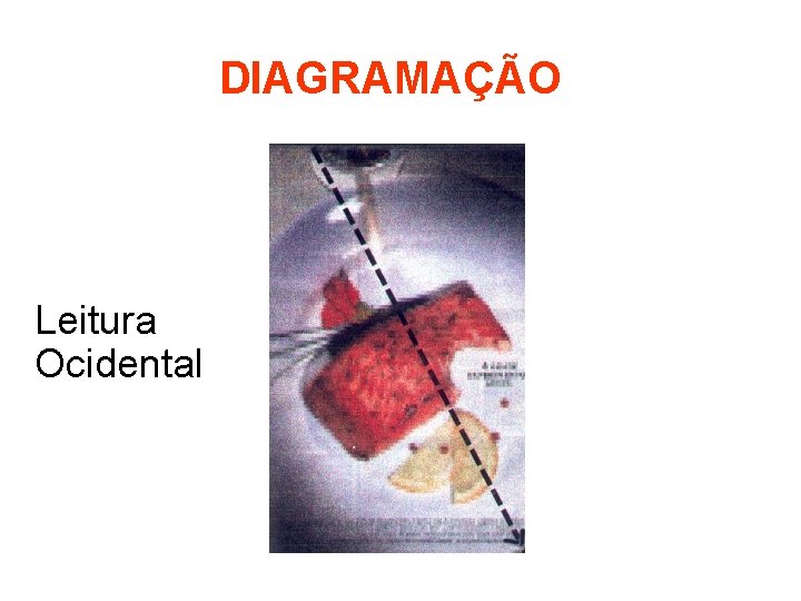 DIAGRAMAÇÃO Leitura Ocidental 