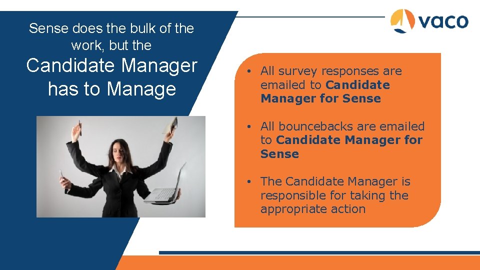 Sense does the bulk of the work, but the Candidate Manager has to Manage