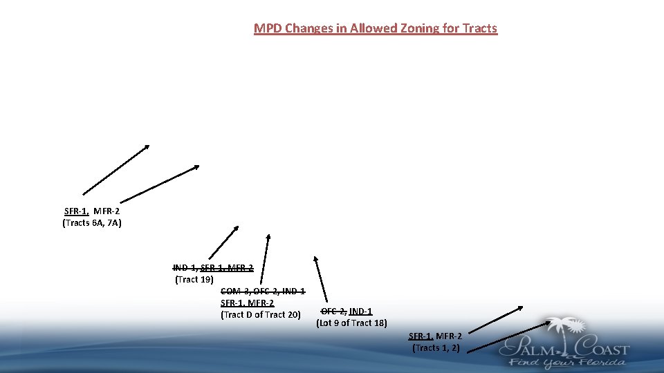 MPD Changes in Allowed Zoning for Tracts SFR-1, MFR-2 (Tracts 6 A, 7 A)