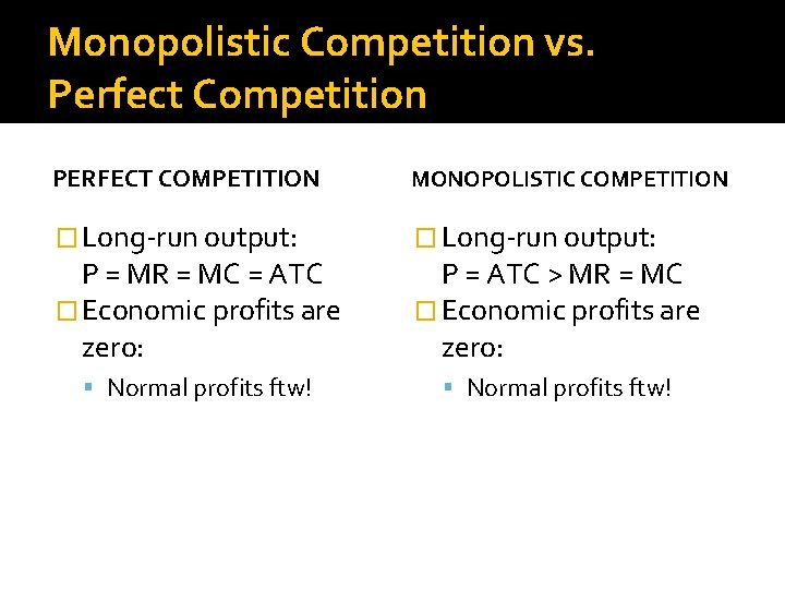 Monopolistic Competition vs. Perfect Competition PERFECT COMPETITION MONOPOLISTIC COMPETITION � Long-run output: P =