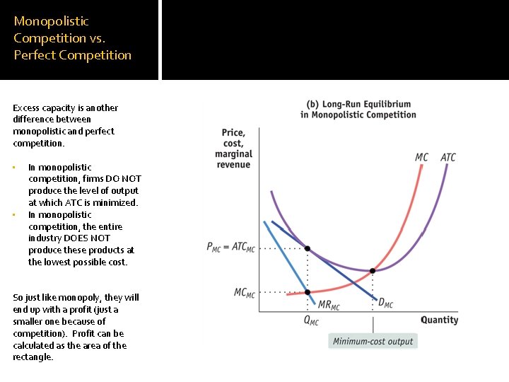 Monopolistic Competition vs. Perfect Competition Excess capacity is another difference between monopolistic and perfect