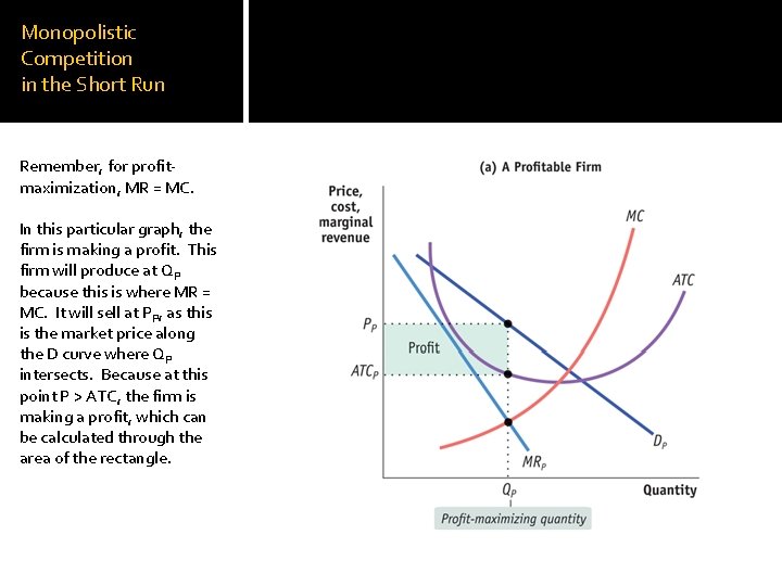 Monopolistic Competition in the Short Run Remember, for profitmaximization, MR = MC. In this