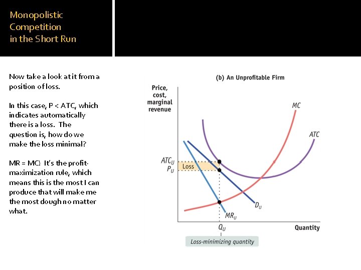 Monopolistic Competition in the Short Run Now take a look at it from a