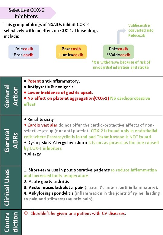 Selective COX-2 inhibitors: This group of drugs of NSAIDs inhibit COX-2 selectively with no