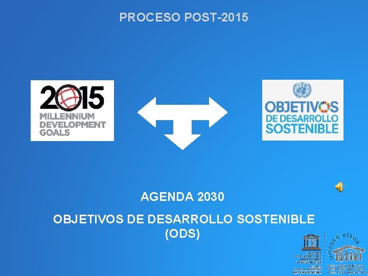 PROCESO POST-2015 AGENDA 2030 OBJETIVOS DE DESARROLLO SOSTENIBLE (ODS) 