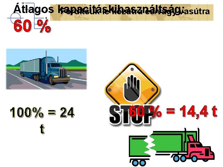 Átlagos kapacitáskihasználtság: Fordítsuk le közútra és/vagy vasútra 60 % 100% = 24 t 60