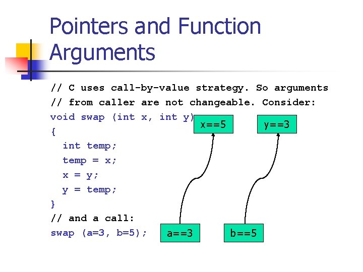 Pointers and Function Arguments // C uses call-by-value strategy. So arguments // from caller