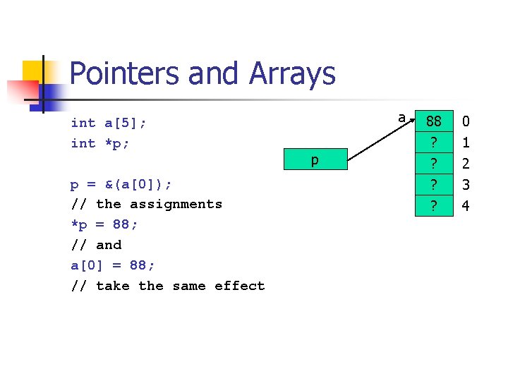 Pointers and Arrays int a[5]; int *p; p = &(a[0]); // the assignments *p