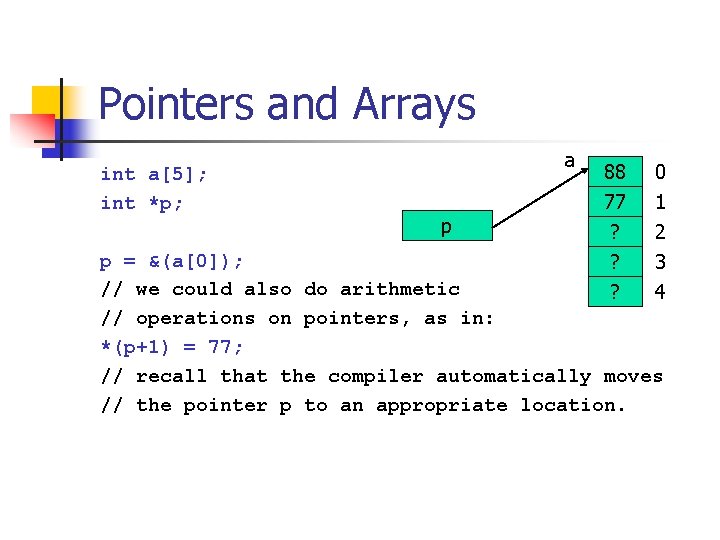 Pointers and Arrays int a[5]; int *p; a p 88 77 ? ? 0