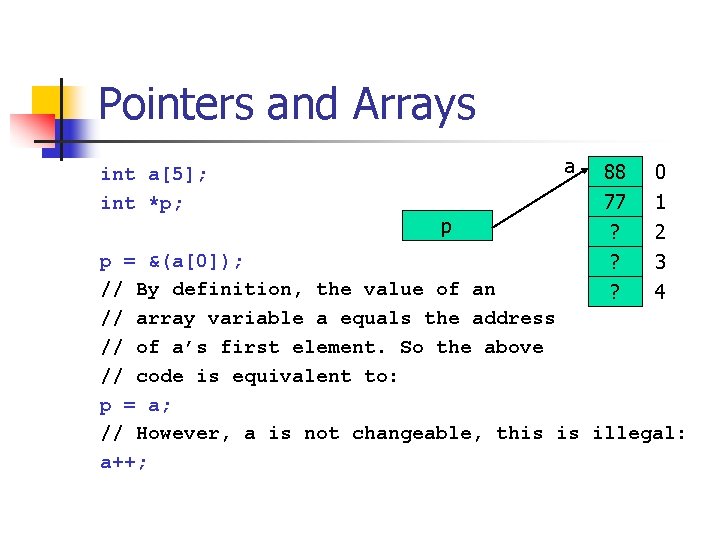 Pointers and Arrays int a[5]; int *p; a p 88 77 ? ? 0