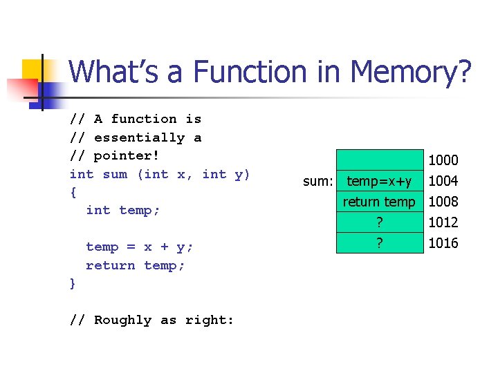 What’s a Function in Memory? // A function is // essentially a // pointer!