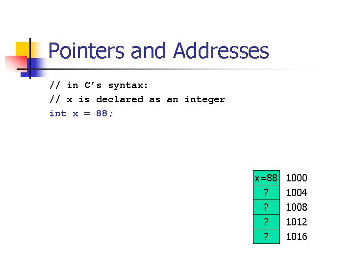 Pointers and Addresses // in C’s syntax: // x is declared as an integer