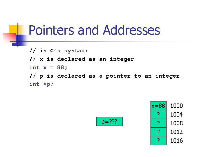 Pointers and Addresses // in C’s syntax: // x is declared as an integer