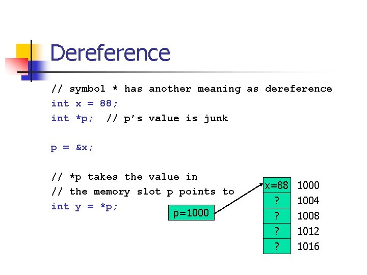 Dereference // symbol * has another meaning as dereference int x = 88; int