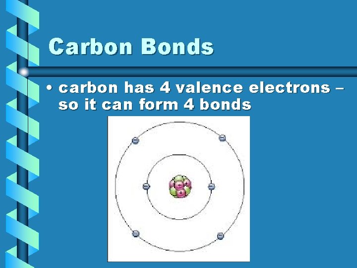 Carbon Bonds • carbon has 4 valence electrons – so it can form 4 Carbon Bonds • carbon has 4 valence electrons – so it can form 4
