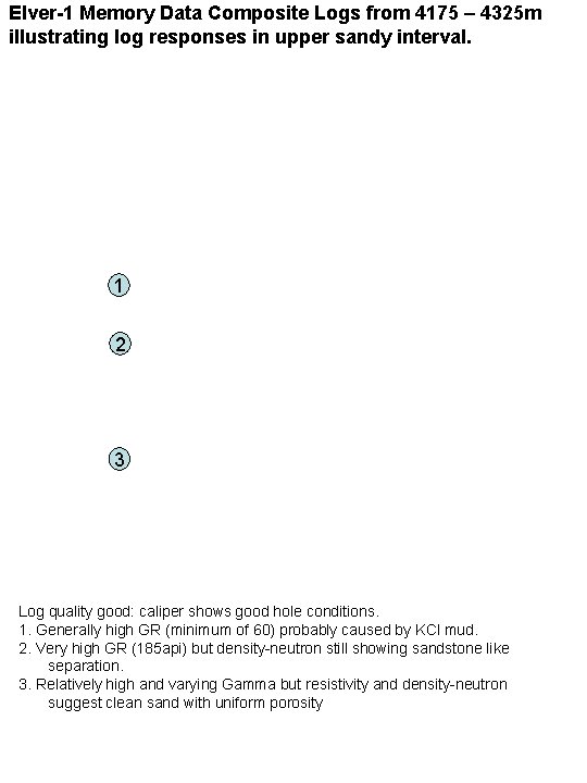 Elver-1 Memory Data Composite Logs from 4175 – 4325 m illustrating log responses in