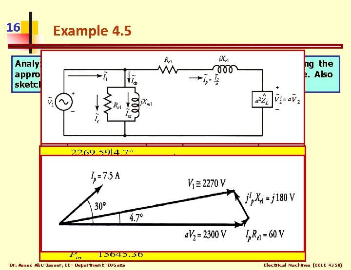 16 Example 4. 5 Analyze the transformer discussed in examples 4. 3 and 4.