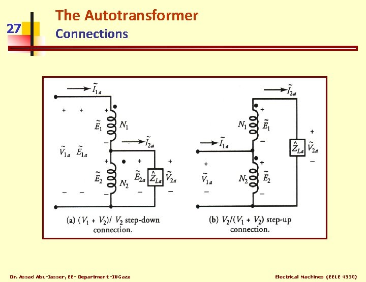 27 The Autotransformer Connections Dr. Assad Abu-Jasser, EE- Department -IUGaza Electrical Machines (EELE 4350)