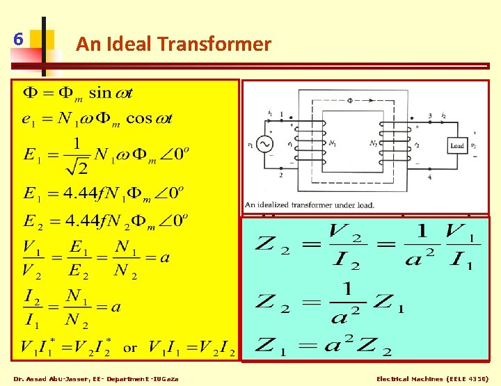 6 An Ideal Transformer has the following properties: The core is highly permeable i.