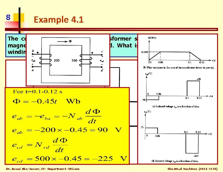 8 Example 4. 1 The core of the two-winding transformer shown is subjected to