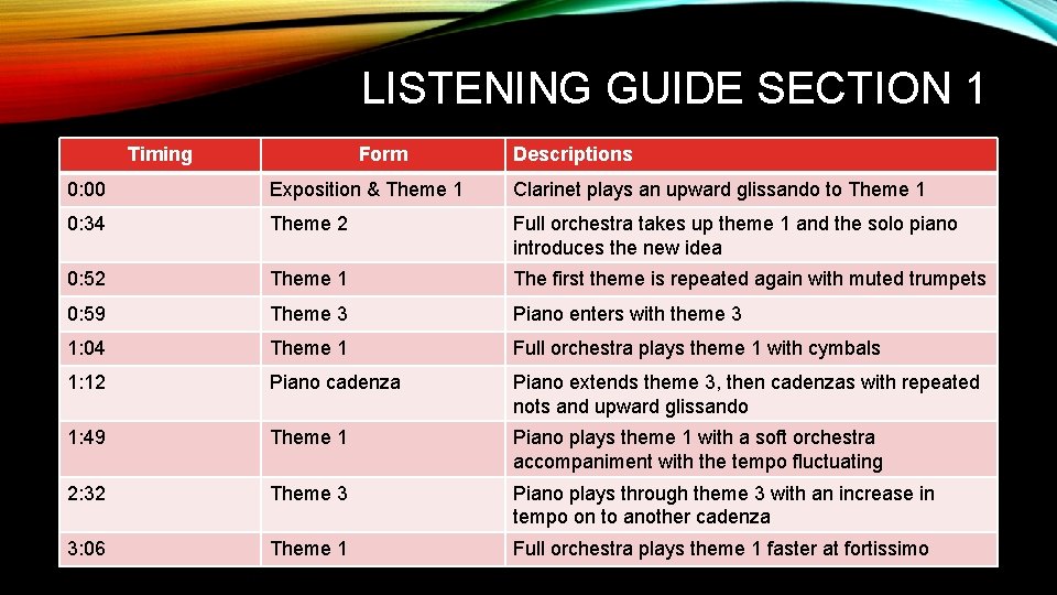 LISTENING GUIDE SECTION 1 Timing Form Descriptions 0: 00 Exposition & Theme 1 Clarinet