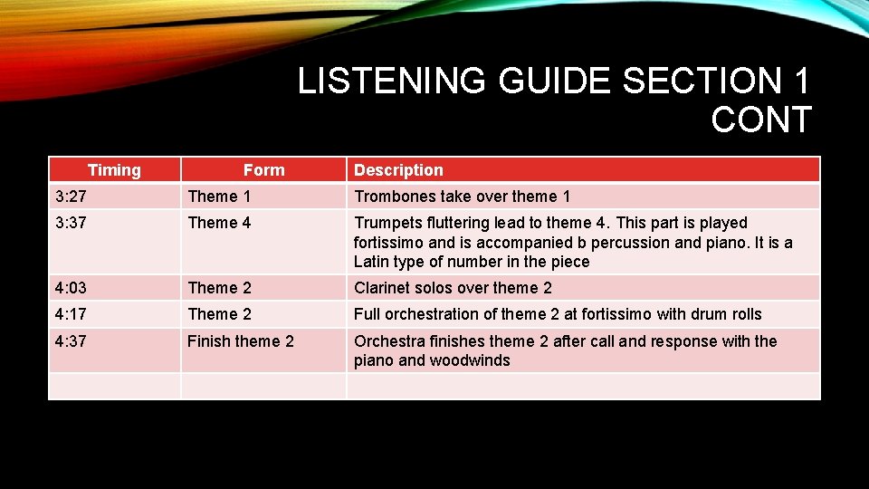 LISTENING GUIDE SECTION 1 CONT Timing Form Description 3: 27 Theme 1 Trombones take