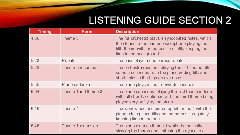 LISTENING GUIDE SECTION 2 Timing Form Description 4: 56 Theme 5 The full orchestra