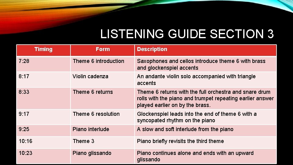 LISTENING GUIDE SECTION 3 Timing Form Description 7: 28 Theme 6 introduction Saxophones and