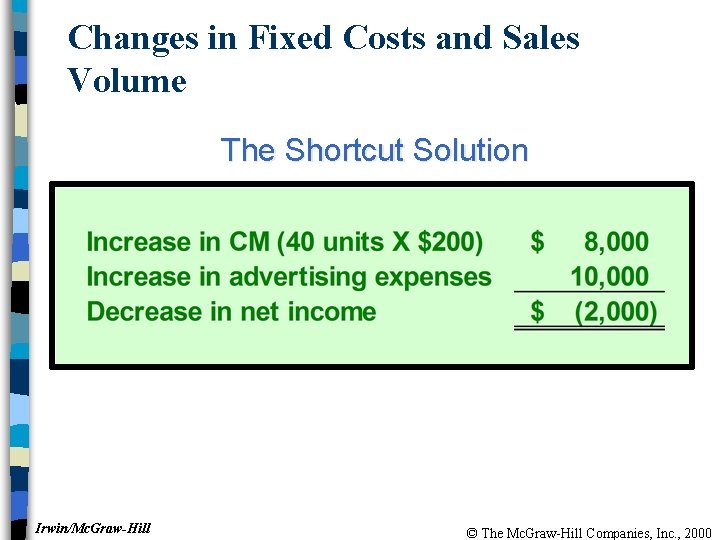 Changes in Fixed Costs and Sales Volume The Shortcut Solution Irwin/Mc. Graw-Hill © The