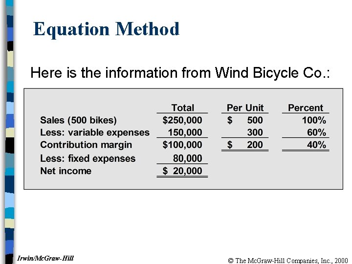 Equation Method Here is the information from Wind Bicycle Co. : Irwin/Mc. Graw-Hill ©