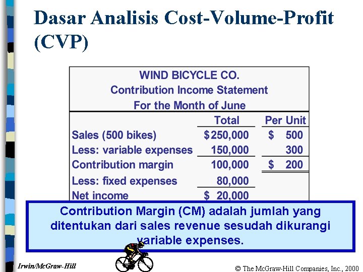 Dasar Analisis Cost-Volume-Profit (CVP) Contribution Margin (CM) adalah jumlah yang ditentukan dari sales revenue