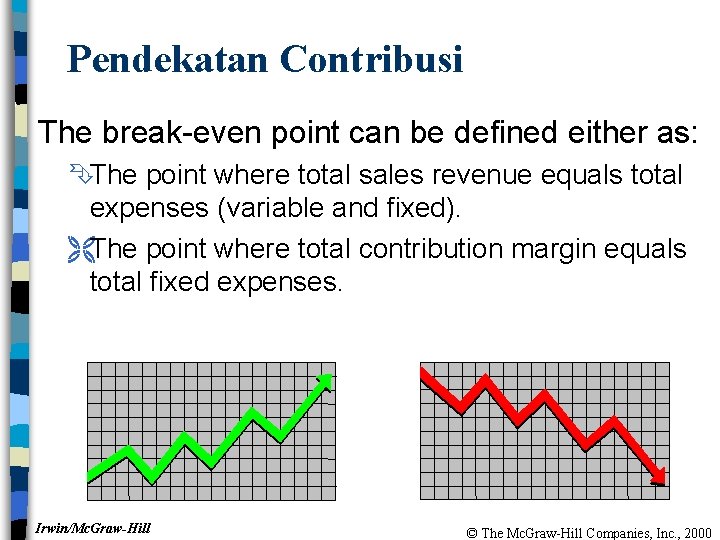 Pendekatan Contribusi The break-even point can be defined either as: ÊThe point where total